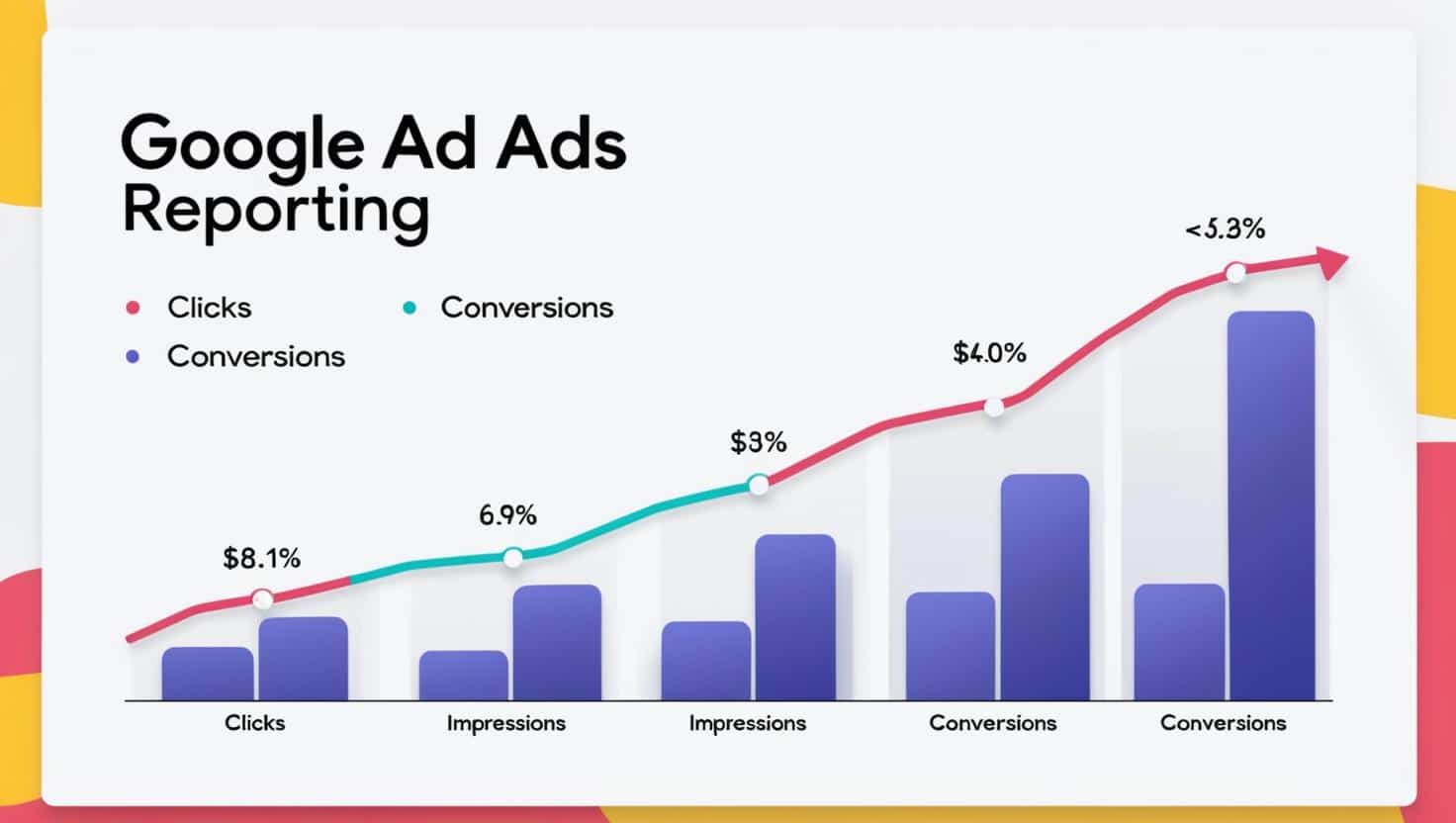 google ads reporting
