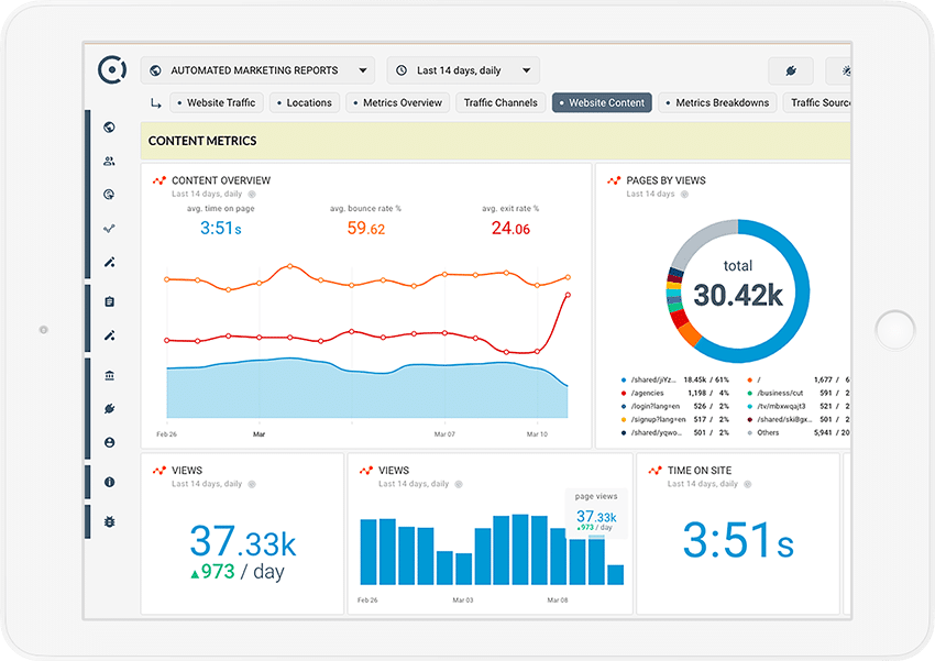 SEO Services