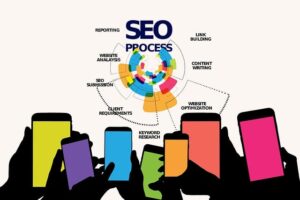 Read more about the article Boost Your Online Presence with the Top SEO Company in Wilmington, Delaware