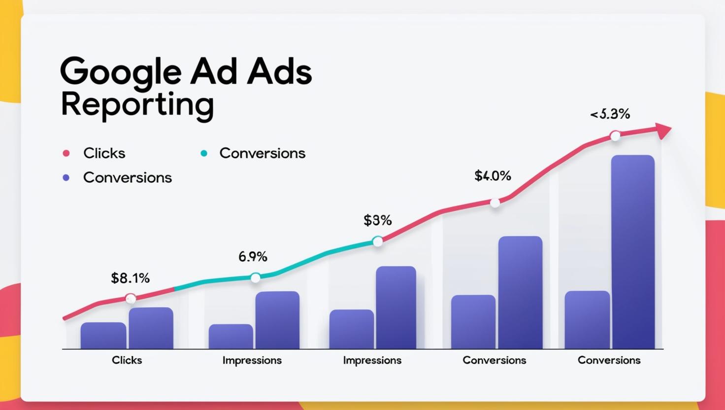 google ads reporting