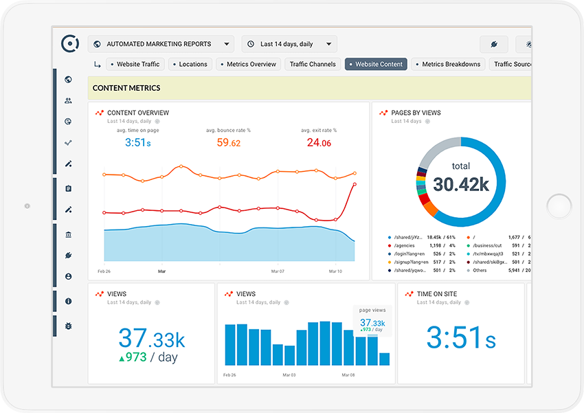 SEO Services